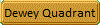 Dewey Quadrant